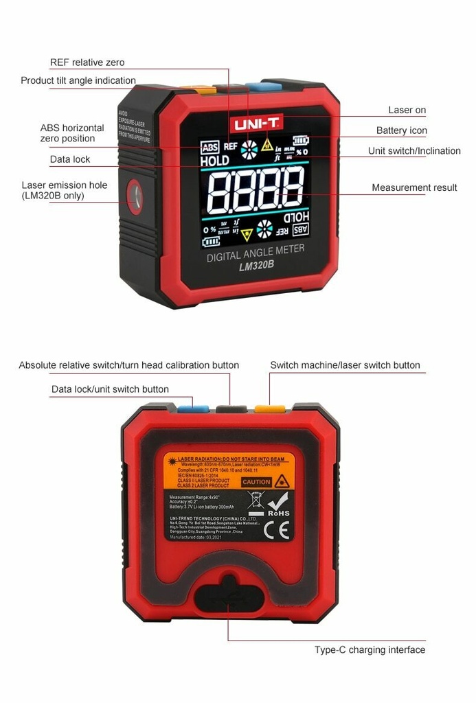 LM320B