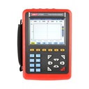 UT285C